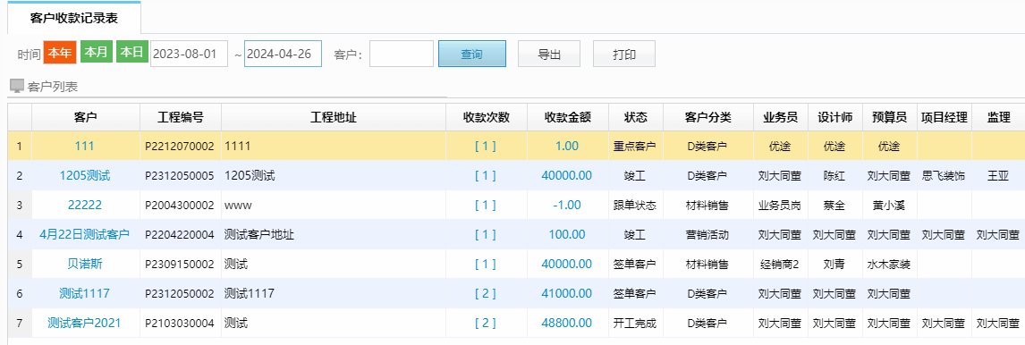 裝修企業如何讓財務管理更簡單