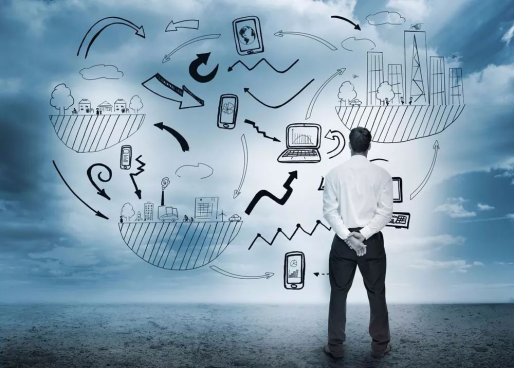 ERP能解決企業(yè)各部門哪些難題？