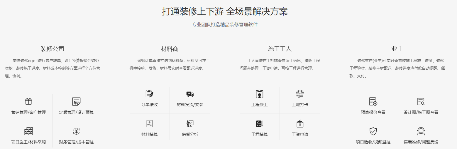 裝企ERP系統能解決哪些問題