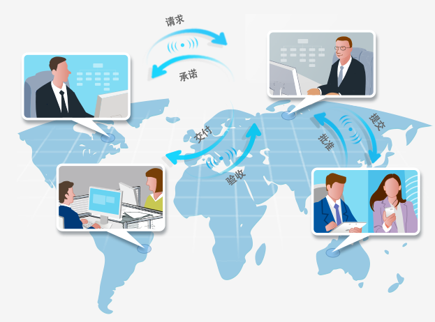 ERP裝修管理系統 ERP裝修管理系統