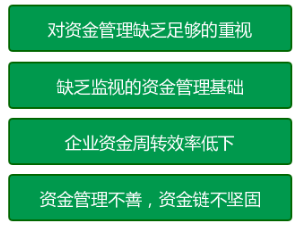 財務戰略制定科學的資金管理措施 財務戰略制定科學的資金管理措施