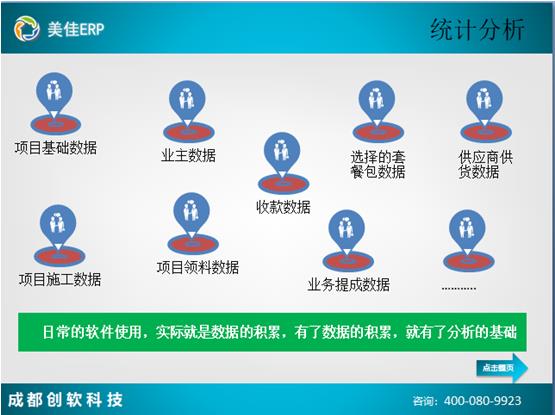 裝修管理軟件統計分析