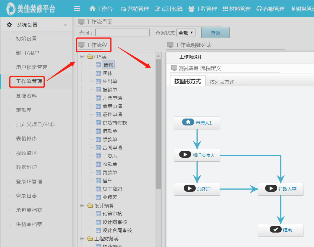image.png OA辦公如何從線下轉(zhuǎn)變?yōu)榫€上管理