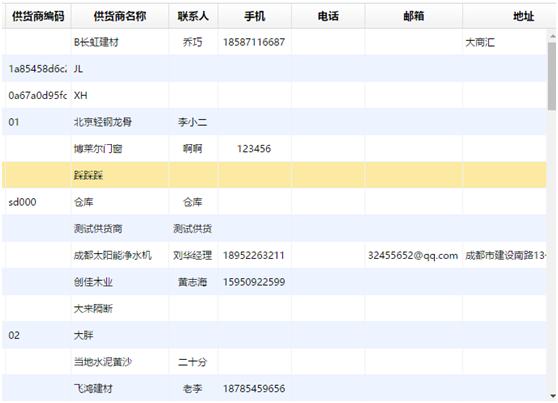 傳統軟件供貨商信息