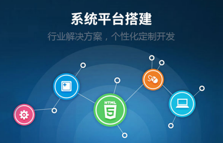 軟件定制開發的必然性