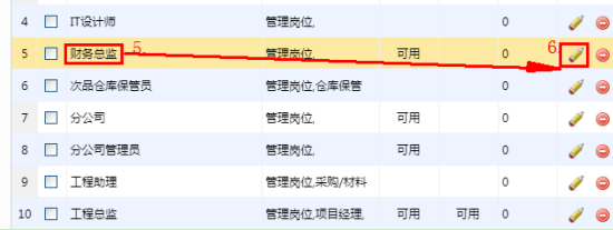ERP統計功能 ERP統計功能