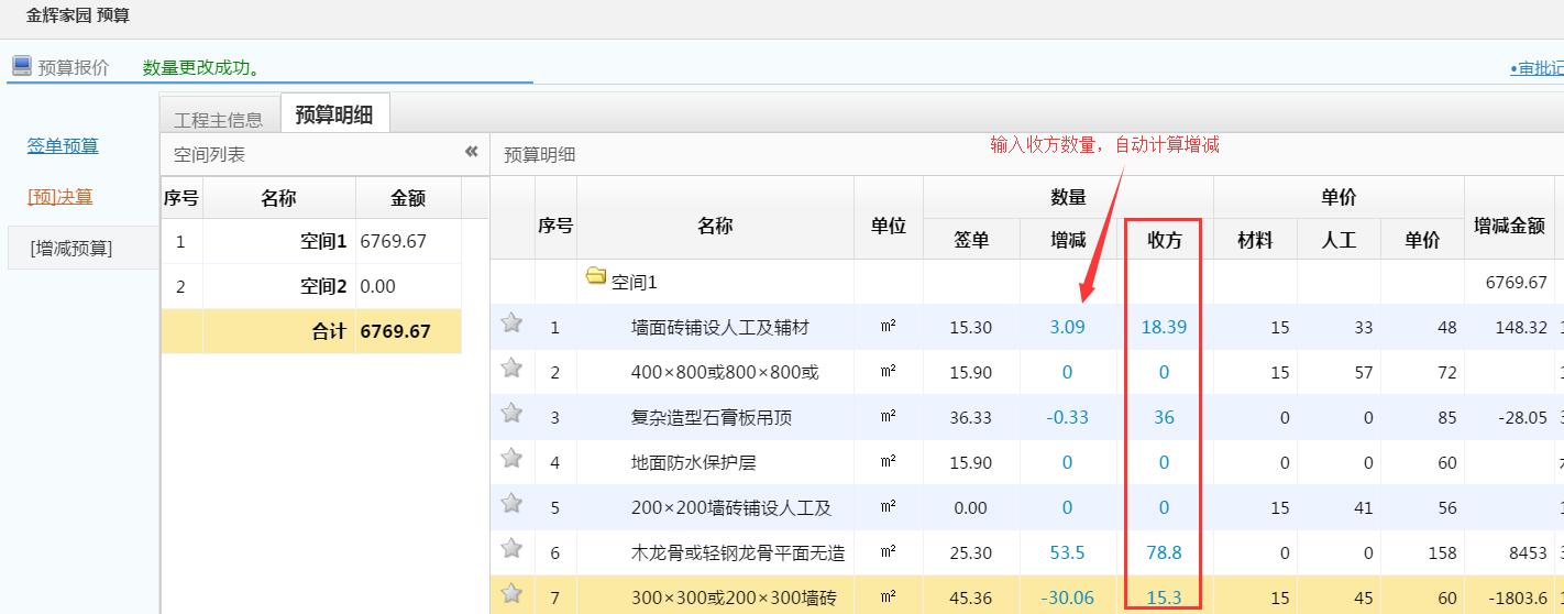 美佳裝修管理平臺(tái)，增減預(yù)算啟用收房量管理