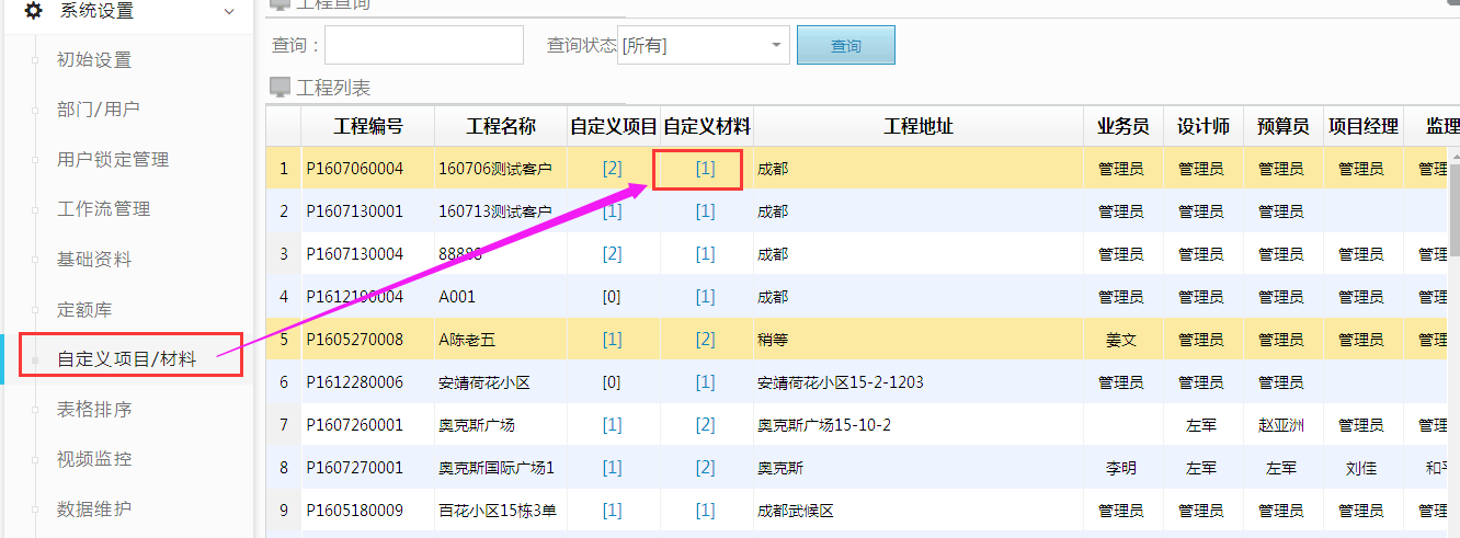 自定義主材在【系統(tǒng)設(shè)置】完善信息時增加發(fā)包單價，同時增加發(fā)包預(yù)算中金額