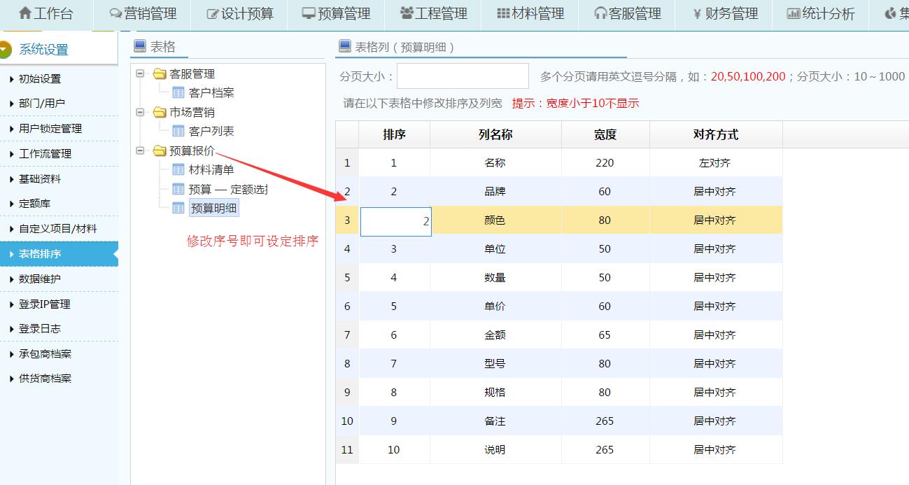 預(yù)算報價優(yōu)化列表順序