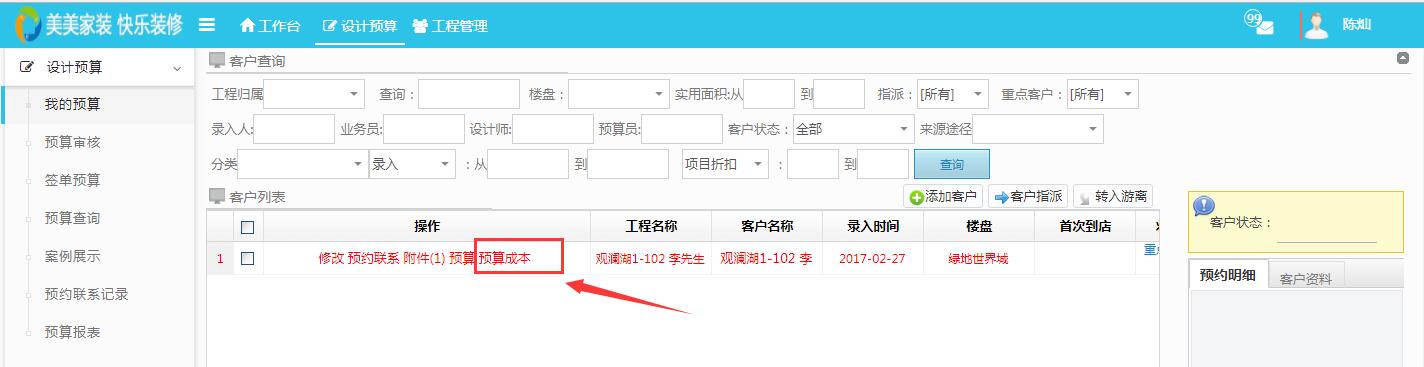 預算簽單利潤率