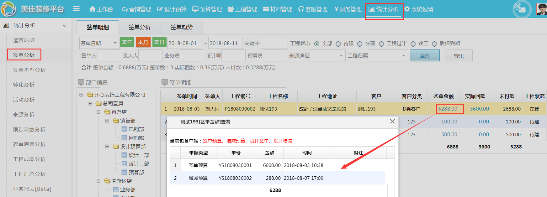 簽單分析可查看簽單明細